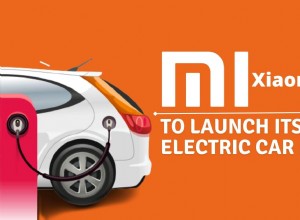Xiaomi EV to Launch its First Electric Car by 2024- Details