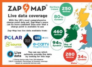 Source London and ESB live data added to new app