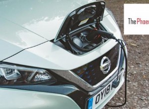 New pay per day service from The Phoenix Works