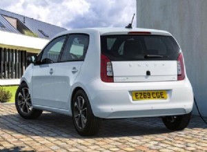 Skoda Citigo iV prices announced