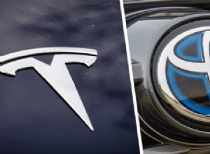 Tesla and Toyota consider joint development of electric SUV