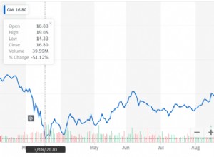 What Does GM’s “30 New EVs By 2025” Promise Mean for the US Market?