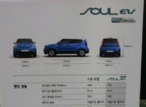 2018 Kia Soul EV confirmed to be more efficient