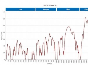 Opel Ampera-e range calculator