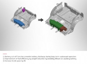 2018 Kia Niro is coming with Hybrid, PHEV and BEV variants
