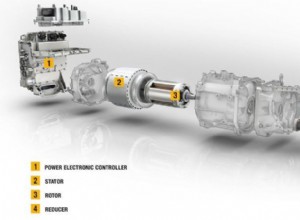 Renault Zoe sales surge in June