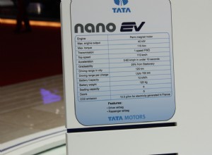 Tata Nano EV will be launched as the Jayem Neo this year