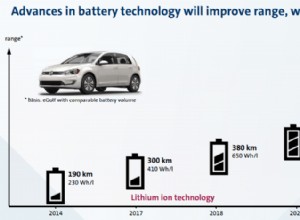 Volkswagen e-Golf production capacity will double