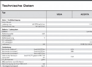 2018 Nissan Leaf gets WLTP ratings