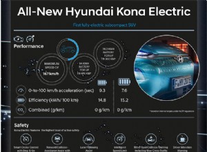 Hyundai Kona Electric details unveiled