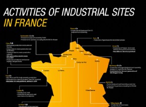 Renault gets ready to produce the second generation Zoe