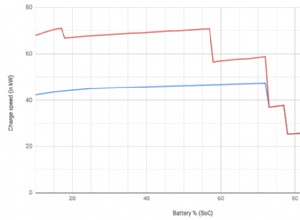 Hyundai Kona Electric gets EPA ratings