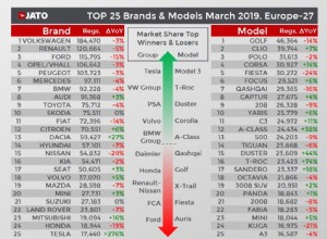 Pricing announced for Opel Corsa-e