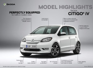 ŠKODA CITIGOe iV is officially unveiled
