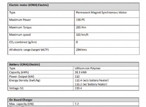 New Hyundai IONIQ family