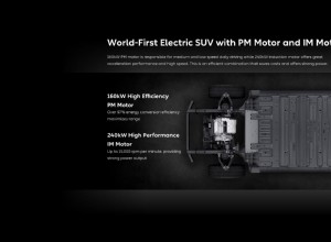 NIO delivered 673 ES6 in July
