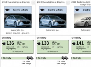 2020 Hyundai IONIQ Electric gets EPA ratings