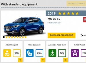 Euro NCAP tests five electric cars