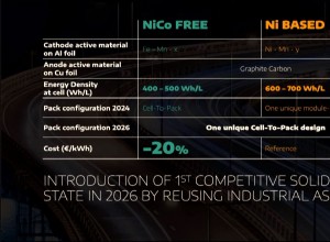 Stellantis delays affordable electric cars until 2026