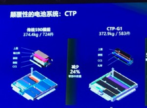 Comparison of two cobalt-free battery technologies
