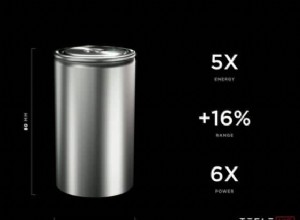 What was announced on Tesla Battery Day 2020?