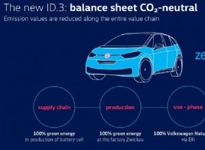 Electric cars and the environment: Everything you need to know