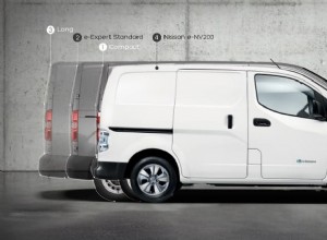 Peugeot E-Expert walk around and first drive