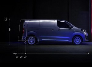 Fiat E-Scudo LCV Electric Van Orders Open