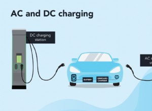 How long does it take to charge an electric car with Level 3 charging?