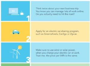 6 goals to transform the future of mobility