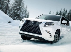 Most reliable cars in America