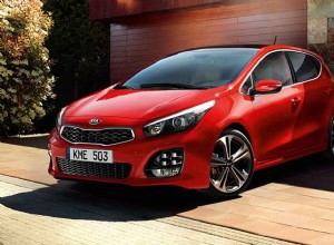 Kia Ceed 2018 STD Exterior