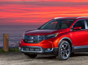 Honda CRV 2018 Std Exterior