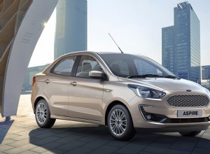 Ford Aspire 2018 Petrol 1.5AT Titanium Exterior