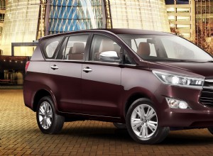 Toyota Innova Crysta 2020 2.7 ZX AT 7 Str Exterior