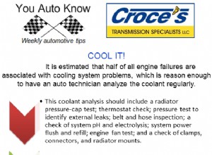 Cooling System Problems