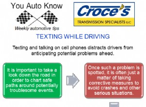 Texting While Driving