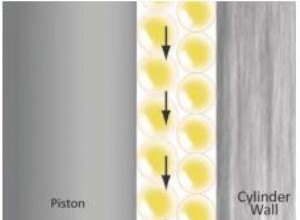 AMSOIL vs. Mobil 1: How We Perform