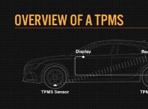 What Does TPMS Mean?
