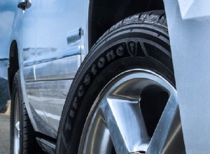 Explore Firestone Destination LE2 Tires