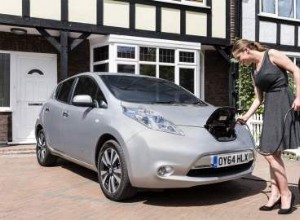 New and used EV Buyers’ Guide