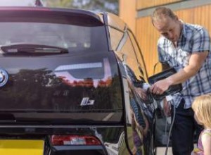 Charging your EV at home