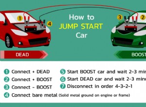 How to Jump-Start a Battery