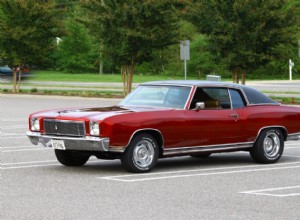 Car Paint Restoration 101