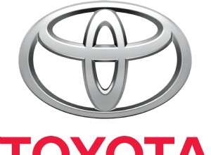 What to Expect From the 2022 Toyota Tundra Diesel