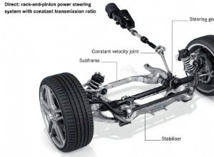 Should I get a Power Steering Flush?