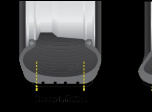 Why your Tire Pressure is So Important When the Weather Changes?