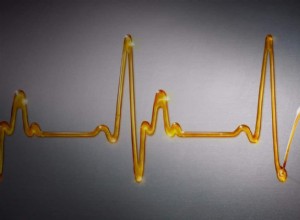 How-To Change Your Car’s Oil: A Complete Guide