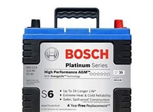 Best Car Battery 2020: An Easy Guide