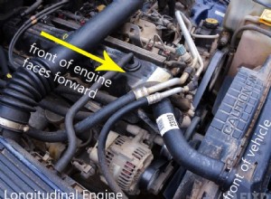 How to Replace a Serpentine Belt